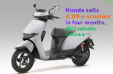 Honda Sells 4,178 E-Scooters in Four Months; QC1 Outpaces Activa E in Market Demand