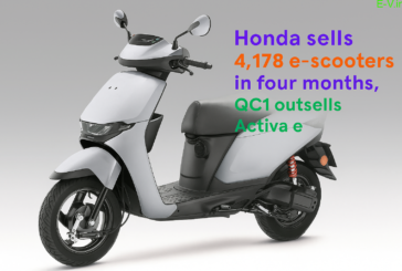 Honda Sells 4,178 E-Scooters in Four Months; QC1 Outpaces Activa E in Market Demand