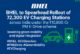BHEL to Spearhead Rollout of 72,300 EV Charging Stations Under ₹10,900 Crore PM E-Drive Scheme