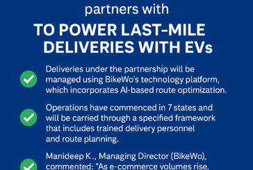 BikeWo Joins Hands with Instakart (Flipkart) to Power Last-Mile Deliveries with EVs