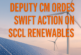 Telangana Deputy CM Orders Expedited Clearances for SCCL’s Renewable Projects