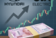 Hyundai Exits Ola Electric with ₹552 Crore Stake Sale; Kia Sells Shares Worth ₹137 Crore