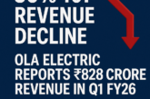 Ola Electric Reports ₹828 Crore Revenue in Q1 FY26 Despite 50% YoY Decline; Eyes ₹4,700 Crore for FY26