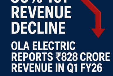 Ola Electric Reports ₹828 Crore Revenue in Q1 FY26 Despite 50% YoY Decline; Eyes ₹4,700 Crore for FY26