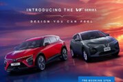 VinFast Launches Pre-Bookings in India for VF 7 and VF 6 Electric SUVs — Eyes Rapid EV Market Expansion