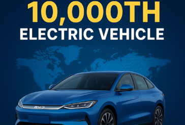BYD India Achieves 10,000 EV Deliveries, Strengthening its Position in India’s Green Mobility Drive