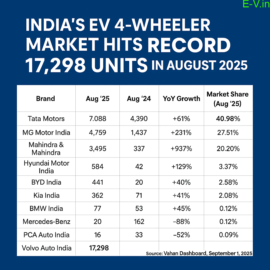 ChatGPT Image Sep 2, 2025, 01_27_44 PM