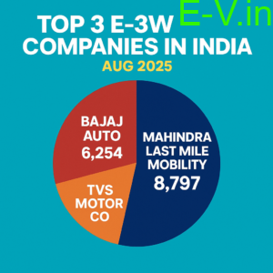 ChatGPT Image Sep 3, 2025, 03_50_06 PM