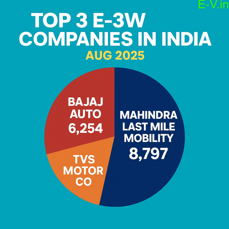 ChatGPT Image Sep 3, 2025, 03_50_06 PM