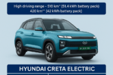 Hyundai Expands Creta Electric Line-up with New Variants and Features