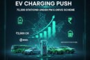 Govt Unveils ₹10,900 Cr PM E-DRIVE Plan for 72,300 EV Charging & Battery-Swap Stations