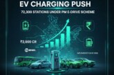 Govt Unveils ₹10,900 Cr PM E-DRIVE Plan for 72,300 EV Charging & Battery-Swap Stations