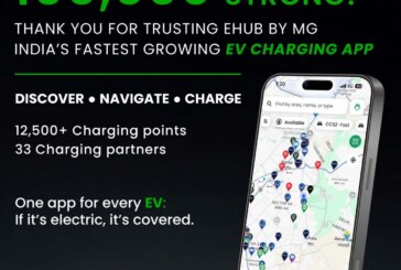 JSW MG Motor India’s eHub by MG App Crosses 100,000 Downloads, Strengthens EV Ecosystem